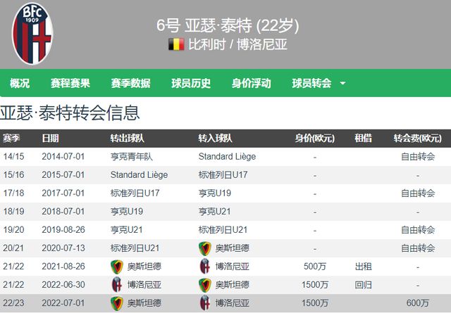 的支持密不
