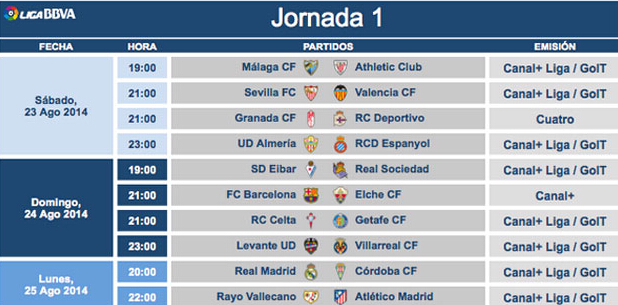 曼城的斗志 曼城的斗志