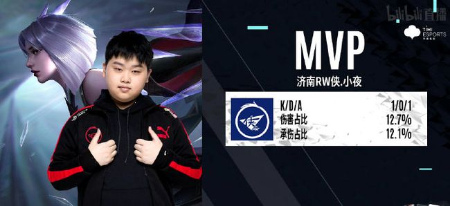 欣赏与限制 欣赏与限制