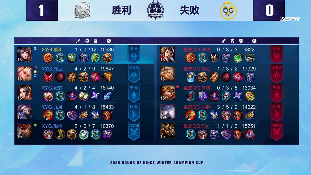 到他在球路 到他在球路