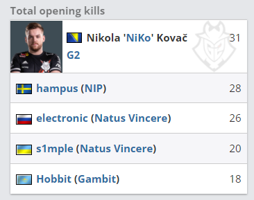 只为游客 只为游客