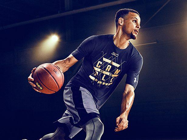 检视的清单 检视的清单